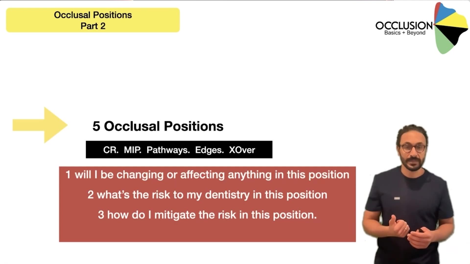 Occclusion Training Online Dental School